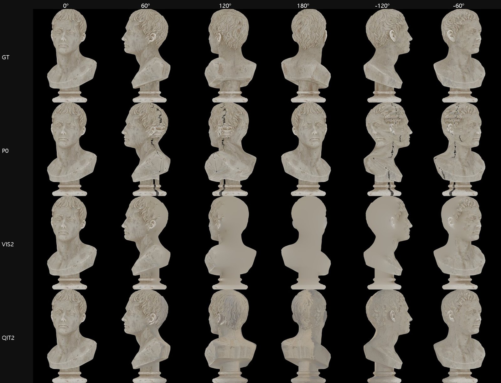 Marble bust: ground truth versus three methods